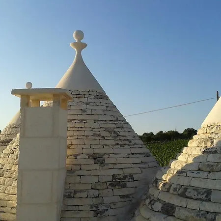 Trulli Spinosa * צ'יסטרנינו